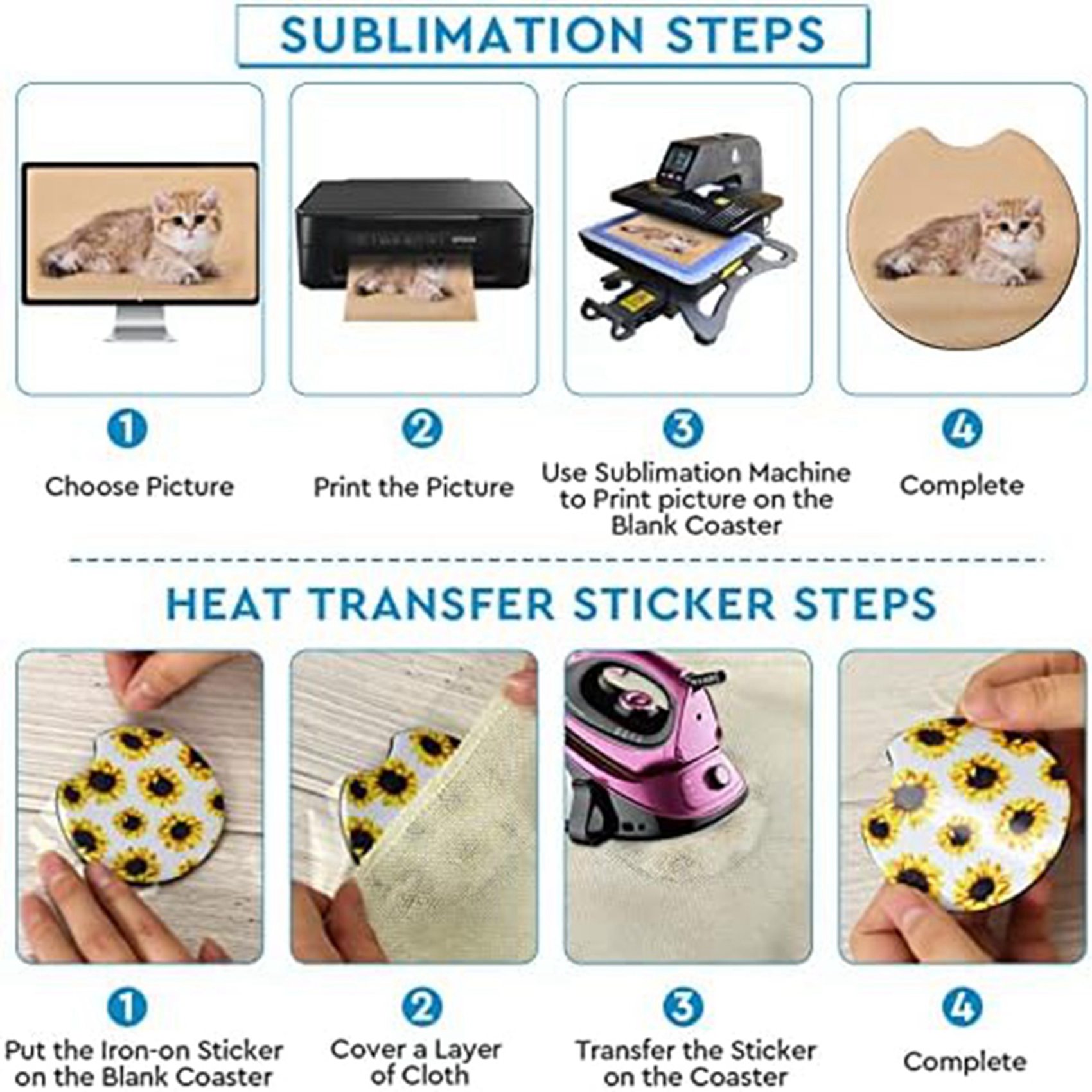 Coaster Sublimation Blank - แผ่นรองแก้วสี่เหลี่ยมสำหรับงานซับลิเมชั่น F-F 40 ชิ้น ขนาด 3.5
