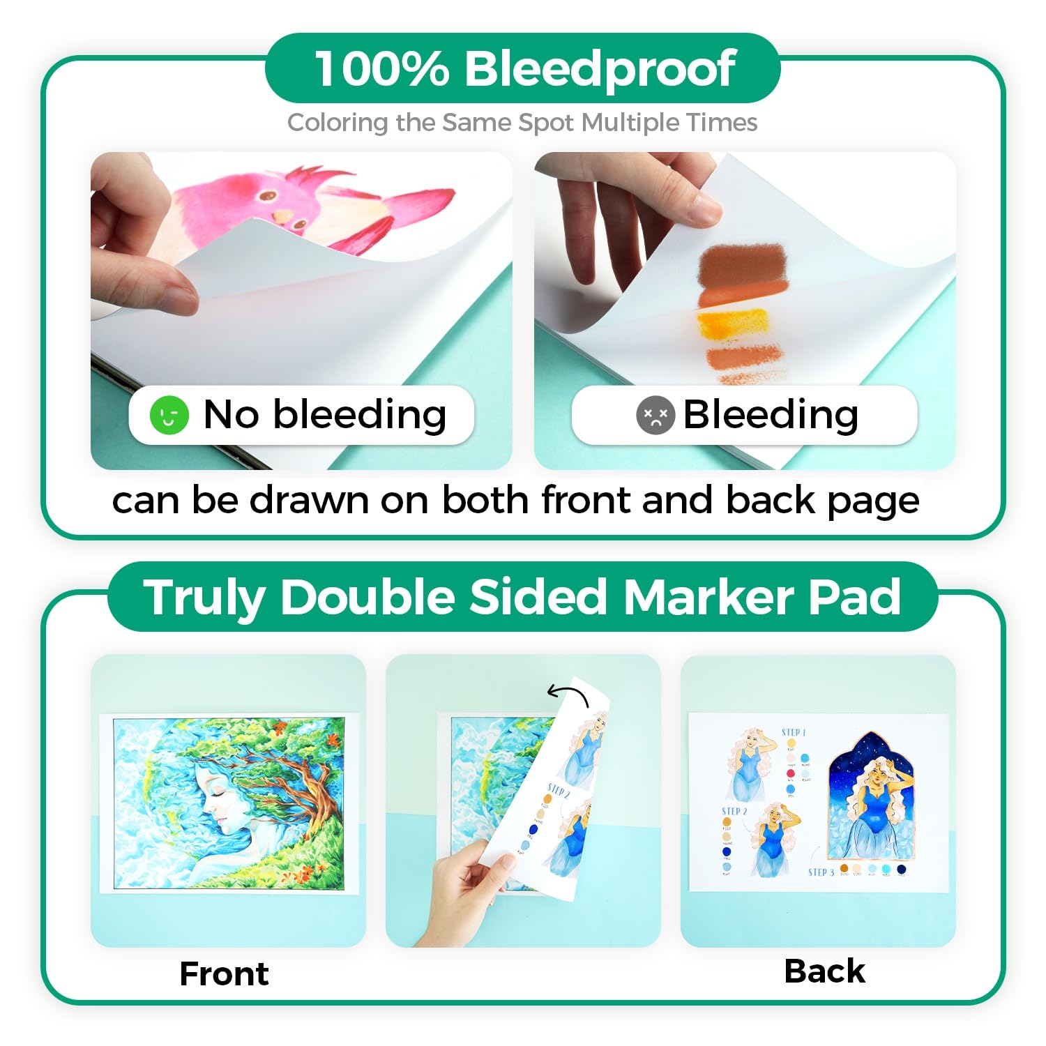 Ohuhu Double Sided MARKER Pads - Copic Marker Sketch บทวิจารณ์และราคา